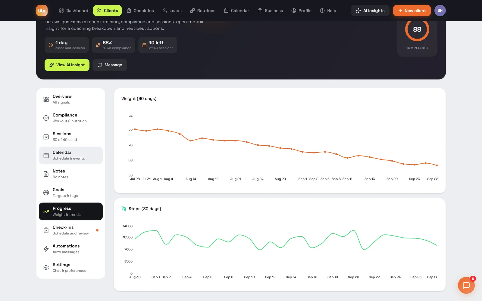 Progress tab with a 90-day weight chart and 30-day steps